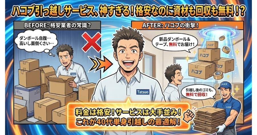 格安なのに「ダンボール無料」&「回収無料」は神!
インフォグラフィック